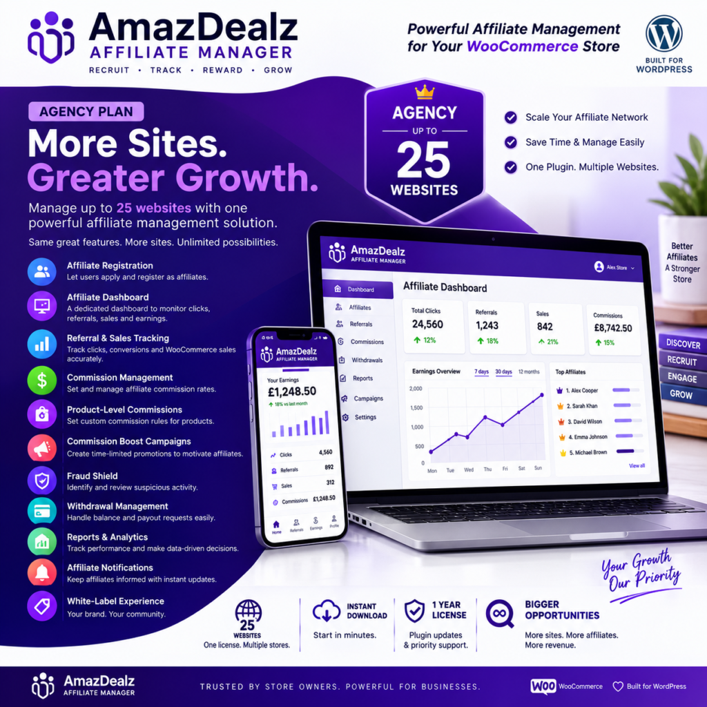 AmazDealz Affiliate Manager – Agency